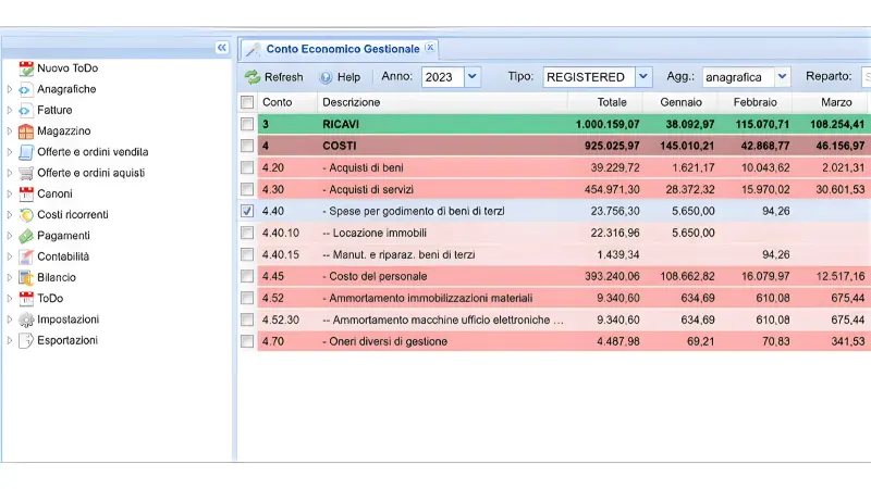 Business Control Hub-1