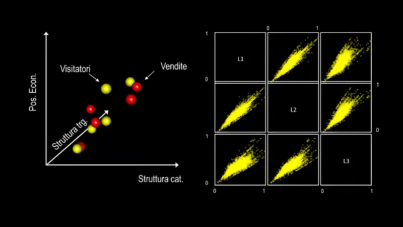 User profiling engine-1