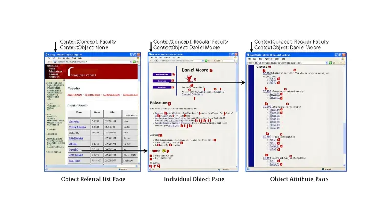 Financial statement pre-compilation-1